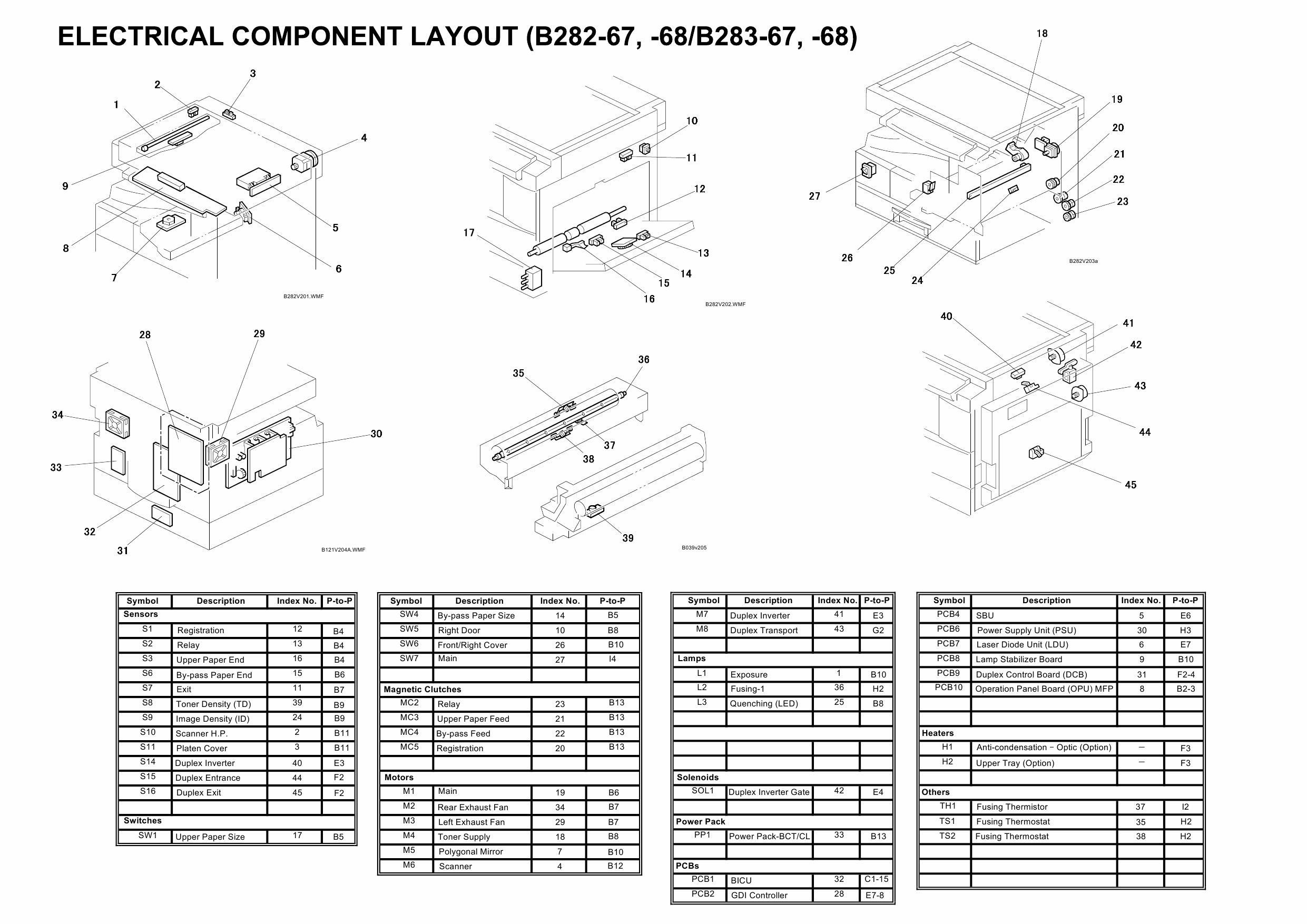 RICOH Aficio MP-1812L MP2012L B282-67 B262-68 B283-67 B283-68 Circuit Diagram-2